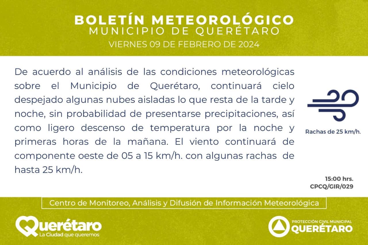 Continuará cielo despejado con algunas nubes aisladas ligero descenso