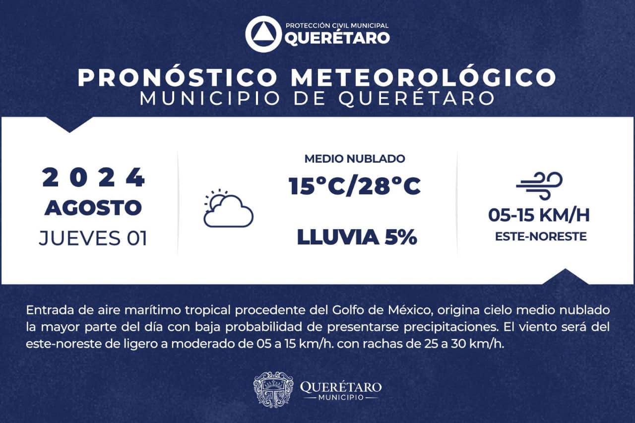 Lee más sobre el artículo Hoy se espera cielo medio nublado ????️ a nublado ☁️; temperatura mínima de ❄️15ºC, máxima de ☀️28ºC y vientos de 05 a 15km/h con rachas de hasta 30km/h. ????️