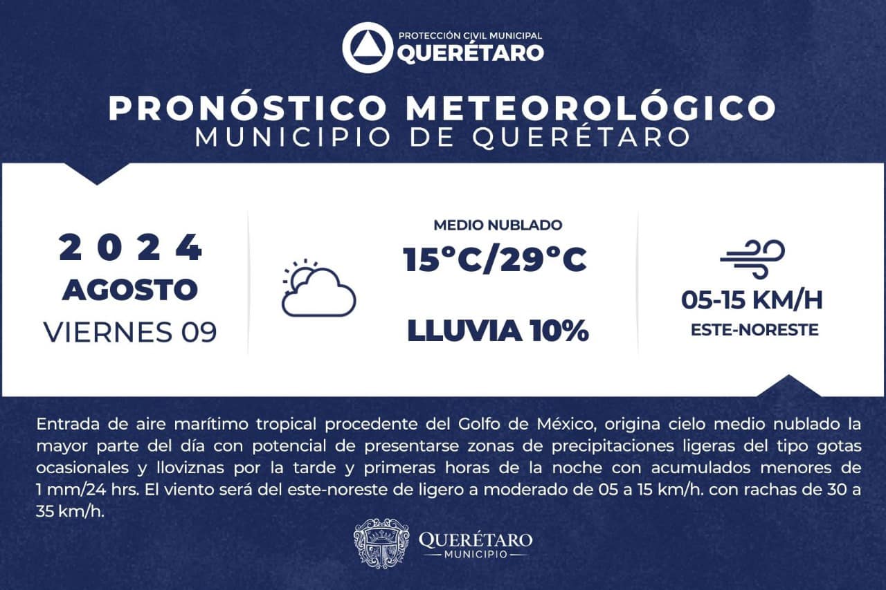 Lee más sobre el artículo Hoy se espera cielo medio nublado ????️; temperatura mínima de ❄️15ºC, máxima de ☀️25ºC y vientos de 05 a 15km/h con rachas de hasta 30km/h. ????️