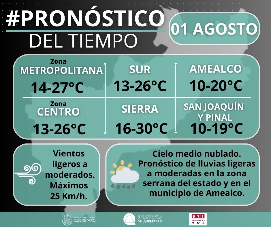 Lee más sobre el artículo 27 grados para la zona metropolitana, 20 en Amealco y 30 en la Sierra