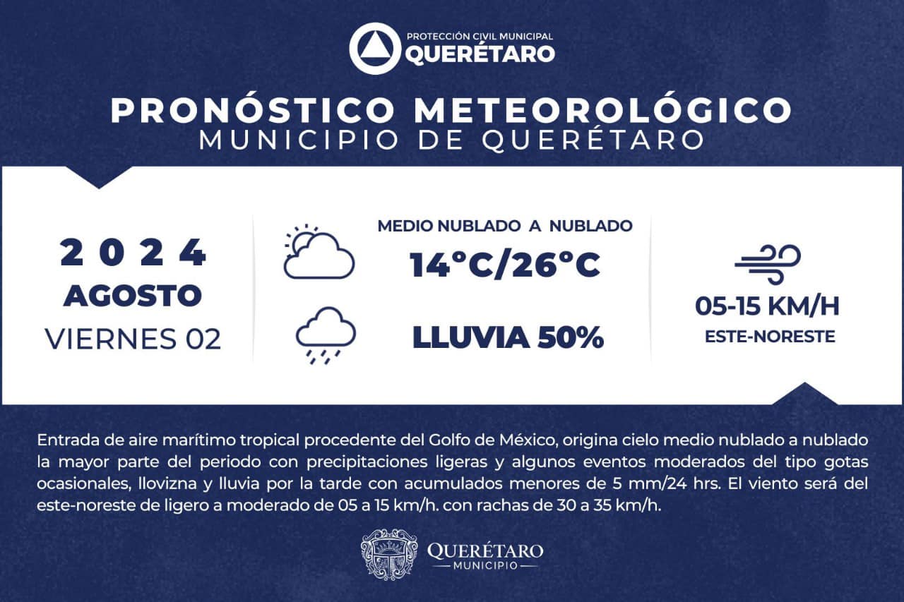 Lee más sobre el artículo Para hoy se espera cielo medio nublado ⛅️ a nublado ☁️; 50% de probabilidad de precipitaciones ????️, con temperatura mínima de ❄️14ºC, máxima de ☀️26ºC, vientos de 05 a 15km/h y rachas de hasta 35km/h.