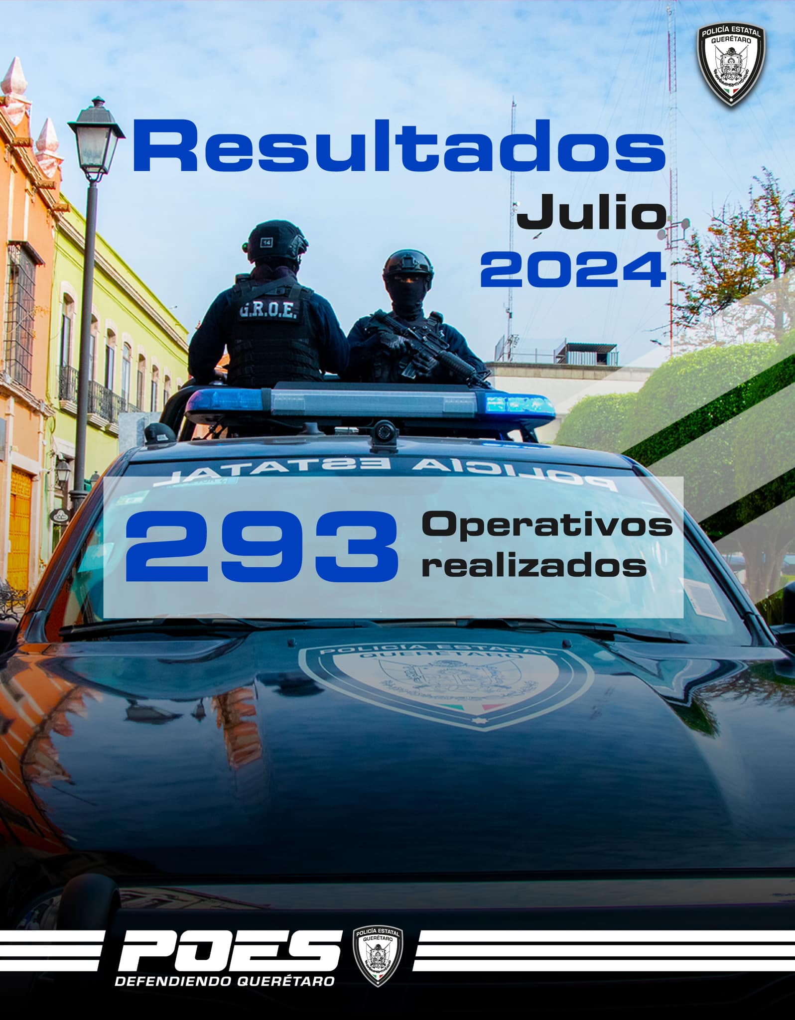 Lee más sobre el artículo En julio, presentó POES a 314 personas ante Fiscalía, 2658 a juzgados cívicos; recuperó 78 vehículos y retiró de las calles 12 armas de fuego.