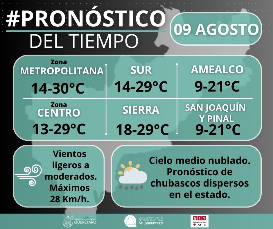 Lee más sobre el artículo 30 grados en zona metropolitana, 29 para la Sierra y 21 en San Joaquín y Pinal