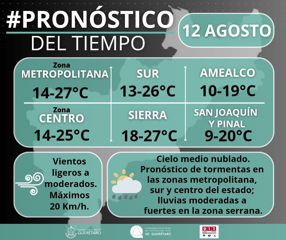 Lee más sobre el artículo 27 grados para la zona metropolitana, 18 en la Sierra y 20 para San Joaquín y Pinal
