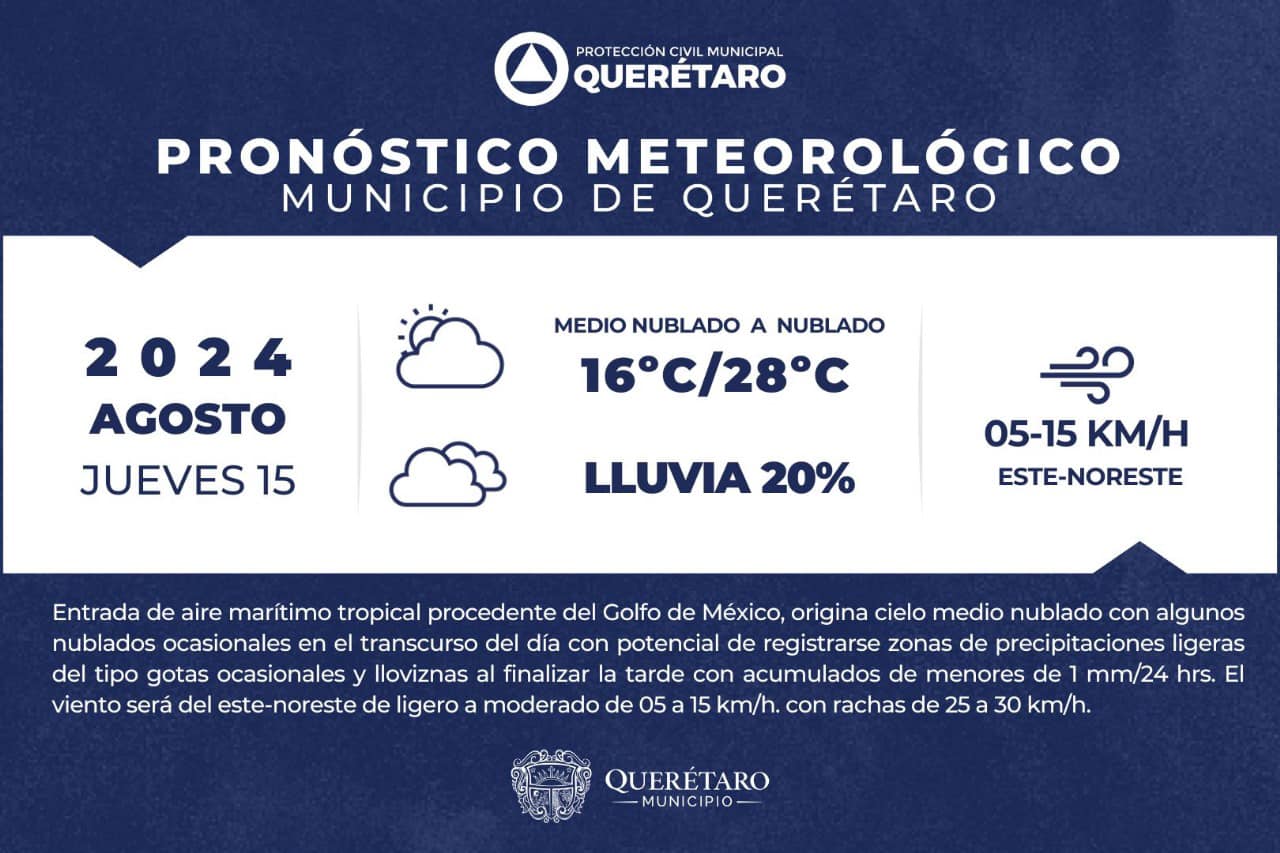 Lee más sobre el artículo Hoy se espera cielo medio nublado ????️ a nublado ☁️; temperatura mínima de ❄️16ºC, máxima de ☀️28ºC y vientos de 05 a 15km/h con rachas de hasta 30km/h.
