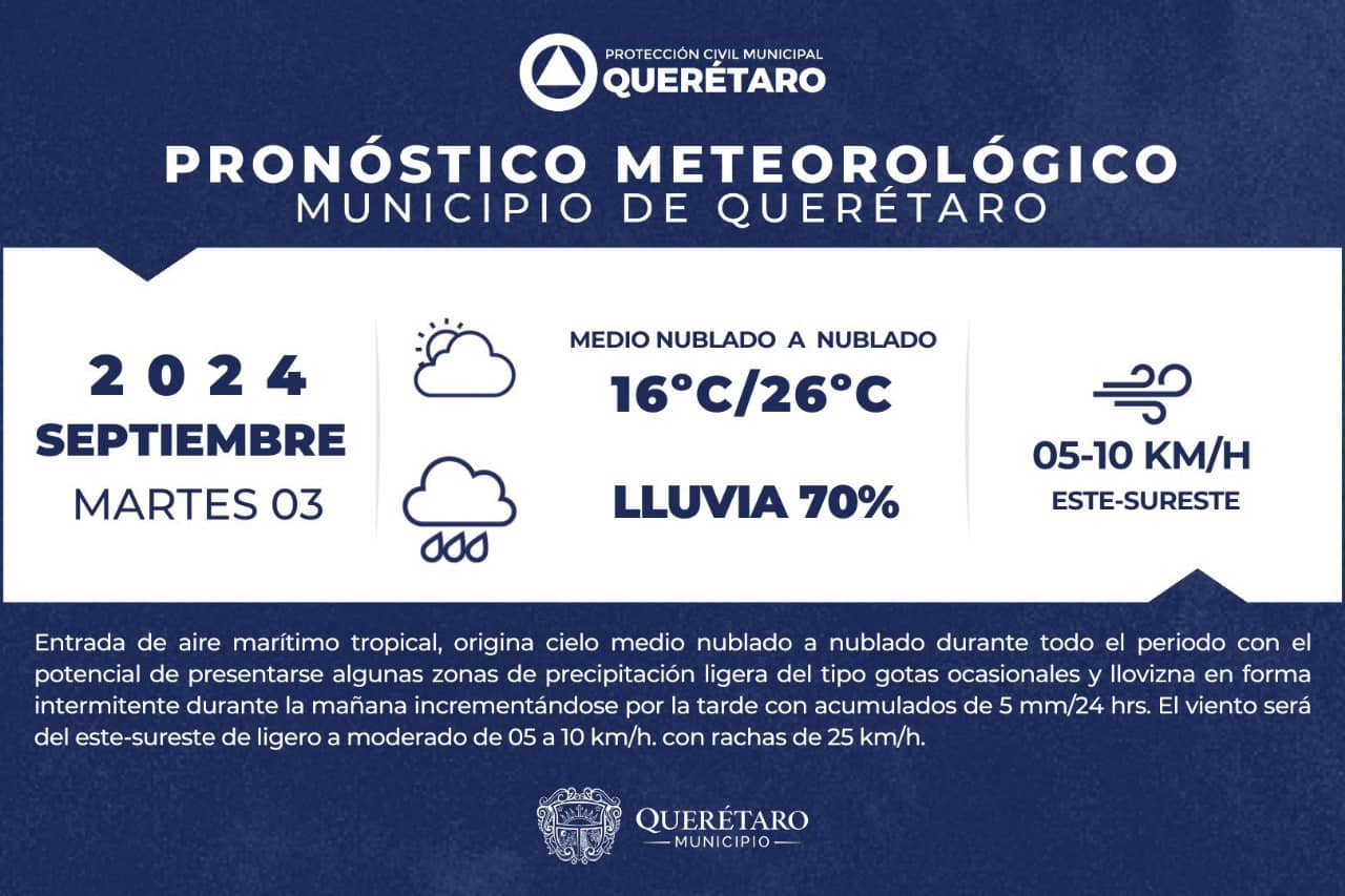 Lee más sobre el artículo Para hoy se espera cielo medio nublado ⛅️ a nublado ☁️; 70% de probabilidad de precipitaciones ????️, con temperatura mínima de ❄️16ºC,  máxima de ☀️26ºC, vientos de 05 a 10km/h y rachas de hasta 25km/h.