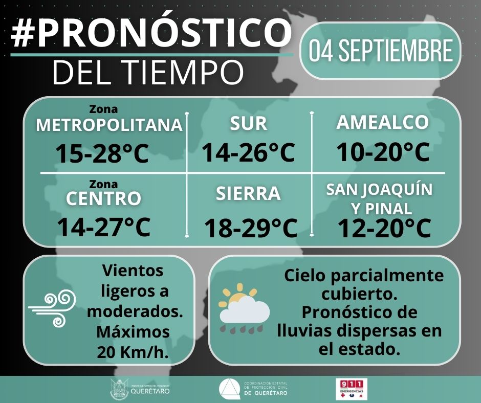 Lee más sobre el artículo 28 grados para la zona metropolitana, 29 en la Sierra y 20 en Amealco