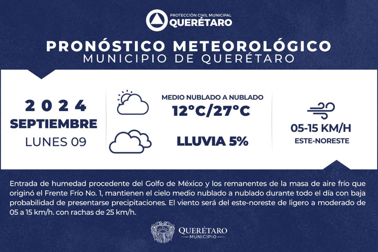 Lee más sobre el artículo Hoy se espera cielo medio nublado  a nublado ; temperatura mínima de 12ºC, máxima de 27ºC y vientos de 05 a 15km/h con rachas de hasta 25km/h. 