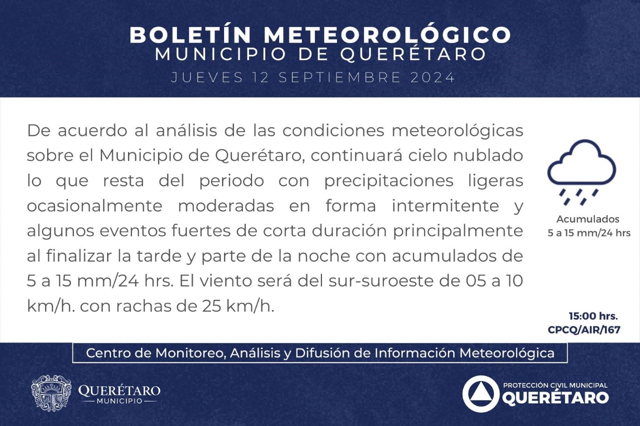 Lee más sobre el artículo El Municipio de Querétaro, continuará con cielo nublado, con lluvias ligeras, ocasionalmente moderadas.