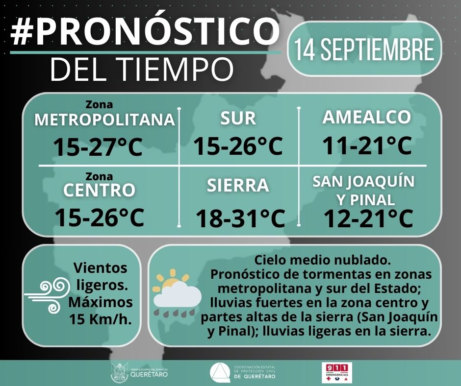 Lee más sobre el artículo 27 grados en la zona metropolita, 31 en la Sierra y 21 en San Joaquín y Pinal
