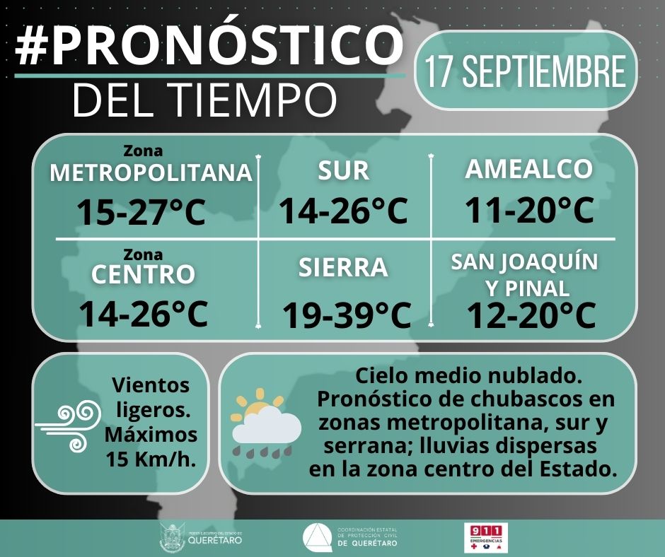 Lee más sobre el artículo 27 grados en la zona metropolitana, 39 para la Sierra y 20 en San Joaquín y Pinal