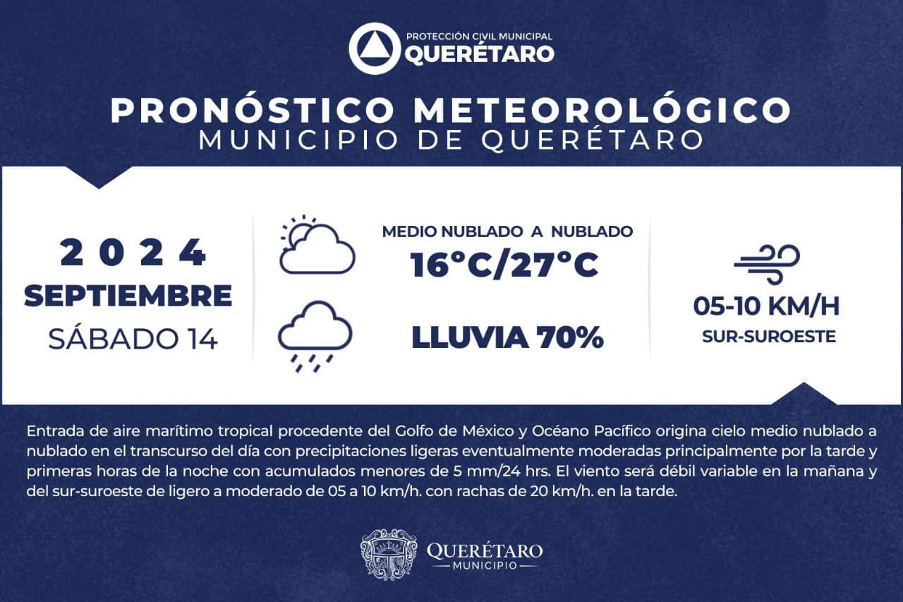 Lee más sobre el artículo Para hoy se espera cielo medio nublado ⛅️ a nublado ☁️, 70% de probabilidad de precipitaciones ????️, con temperatura mínima de ❄️16ºC, máxima de ☀️27ºC, vientos de 05 a 10km/h y rachas de hasta 20km/h.