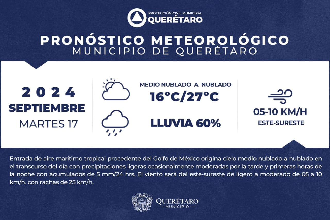 Lee más sobre el artículo Para hoy se espera cielo medio nublado ⛅️ a nublado ☁️, 60% de probabilidad de precipitaciones ????️, con temperatura mínima de ❄️16ºC, máxima de ☀️27ºC, vientos de 05 a 10km/h y rachas de hasta 25km/h.