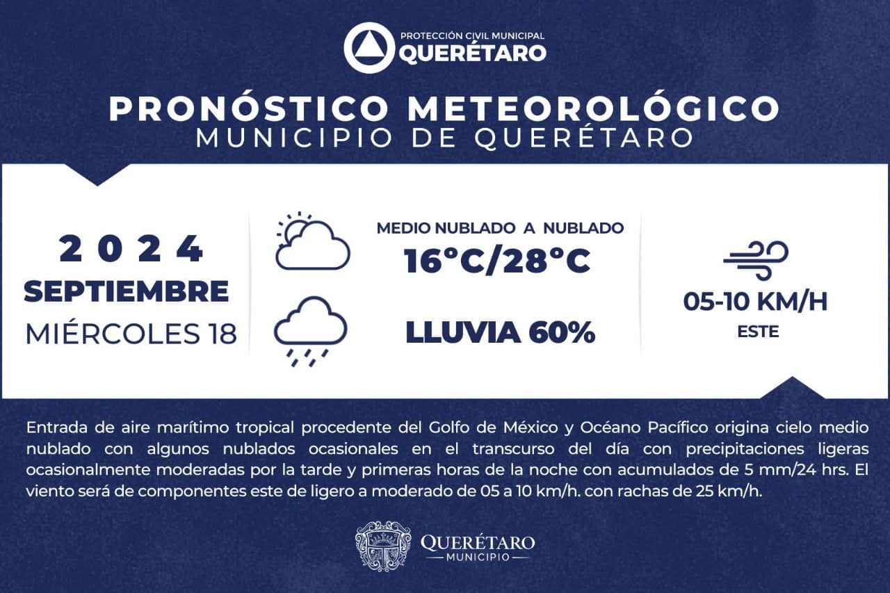 Lee más sobre el artículo Para hoy se espera cielo medio nublado ⛅️ a nublado ☁️, 60% de probabilidad de precipitaciones ????️, con temperatura mínima de ❄️16ºC, máxima de ☀️28ºC, vientos de 05 a 10km/h y rachas de hasta 25km/h.