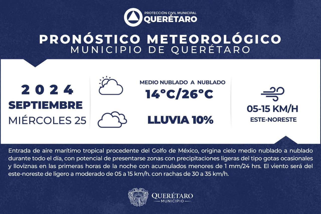Lee más sobre el artículo Hoy se espera cielo medio nublado ⛅️ a nublado ☁️; temperatura mínima de ❄️14ºC, máxima de ☀️26ºC y vientos de 05 a 15km/h con rachas de hasta 35km/h. ????️