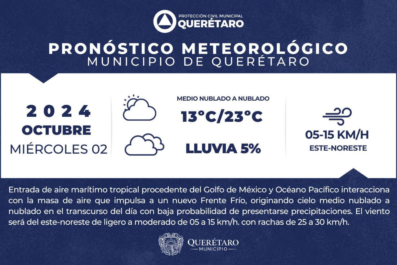 Lee más sobre el artículo Hoy se espera cielo medio nublado ⛅️ a nublado ☁️; temperatura mínima de ❄️13ºC, máxima de ☀️23ºC y vientos de 05 a 15km/h con rachas de hasta 25km/h. ????️