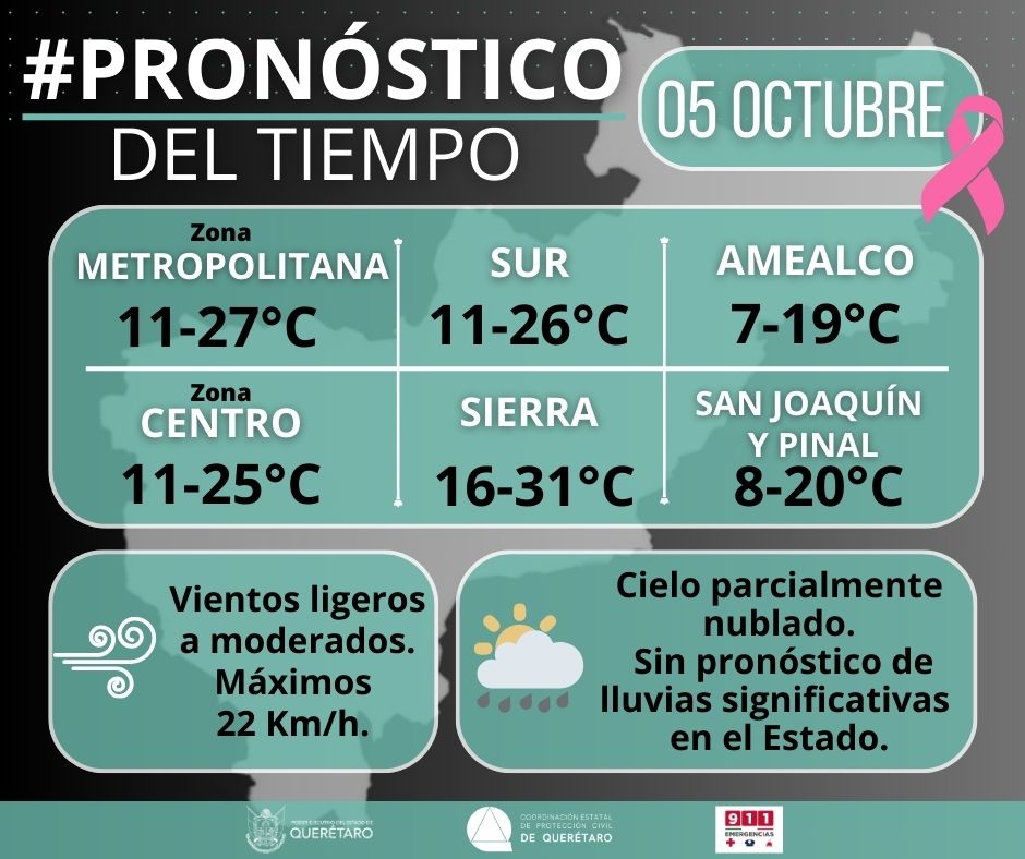 Lee más sobre el artículo 27 en zona metropolitana, 31 para la Sierra y  20 San Joaquín y Pinal