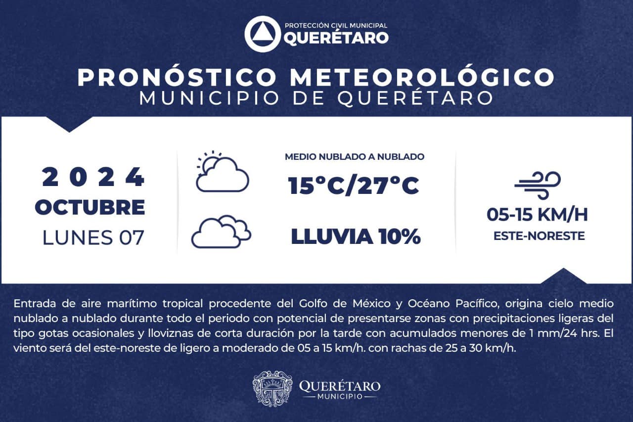 Lee más sobre el artículo Hoy se espera cielo medio nublado ⛅️ a nublado ☁️; temperatura mínima de ❄️15ºC, máxima de ☀️27ºC y vientos de 05 a 15km/h con rachas de hasta 30km/h. ????️
