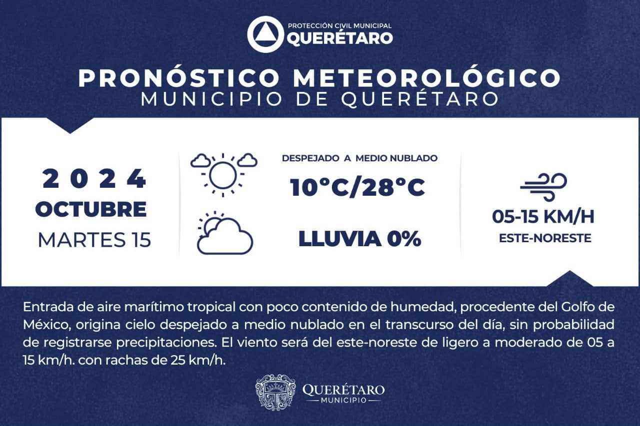 Lee más sobre el artículo Para hoy se espera cielo despejado ????️ a medio nublado ⛅️; temperatura mínima de ❄️10ºC, máxima de ☀️28ºC y vientos de 05 a 15km/h con rachas de hasta 25km/h. ????️