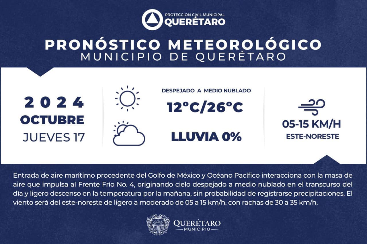 Lee más sobre el artículo Para hoy se espera cielo despejado ????️ a medio nublado ⛅️; temperatura mínima de ❄️12ºC, máxima de ☀️26ºC y vientos de 05 a 15km/h con rachas de hasta 35km/h. ????️