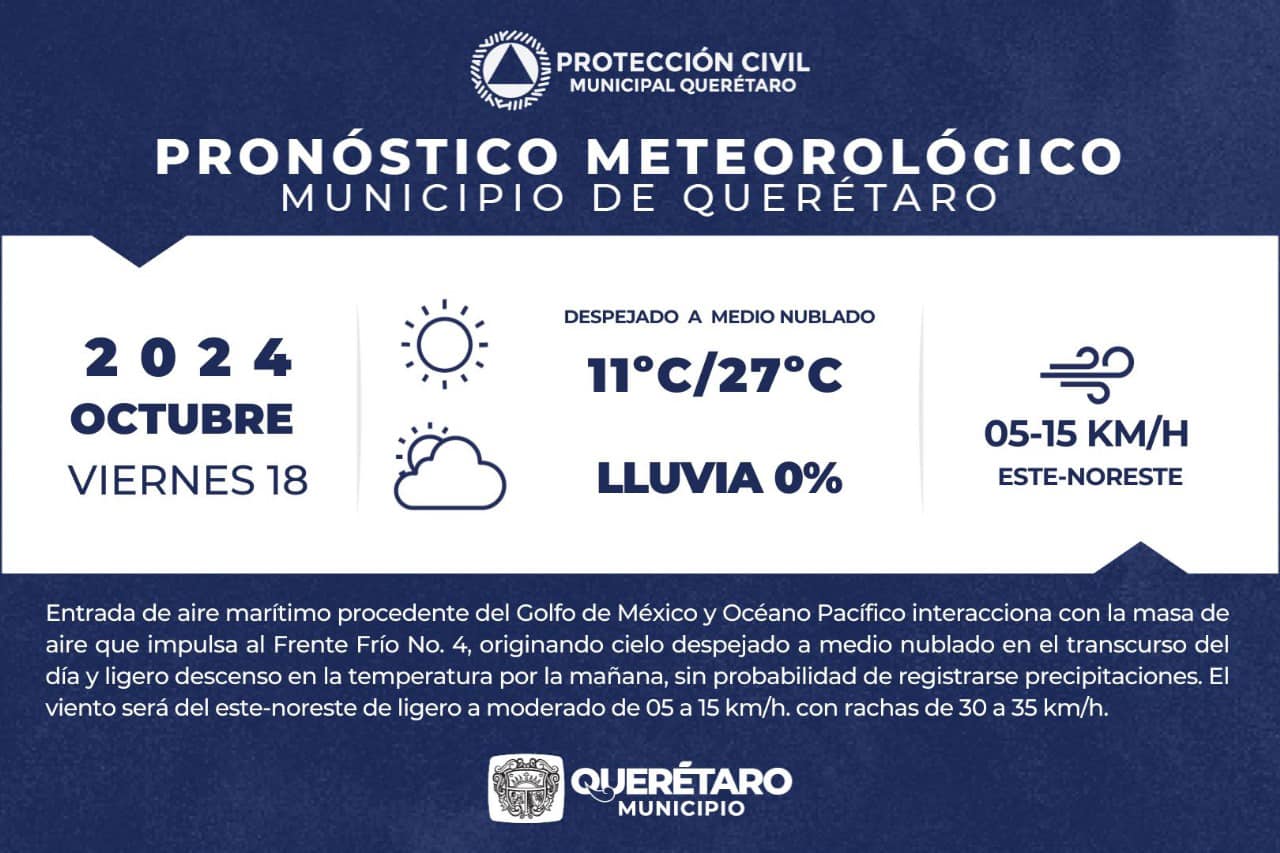Lee más sobre el artículo Para hoy se espera cielo despejado ????️ a medio nublado ⛅️; temperatura mínima de ❄️11ºC, máxima de ☀️27ºC y vientos de 05 a 15km/h con rachas de hasta 35km/h.