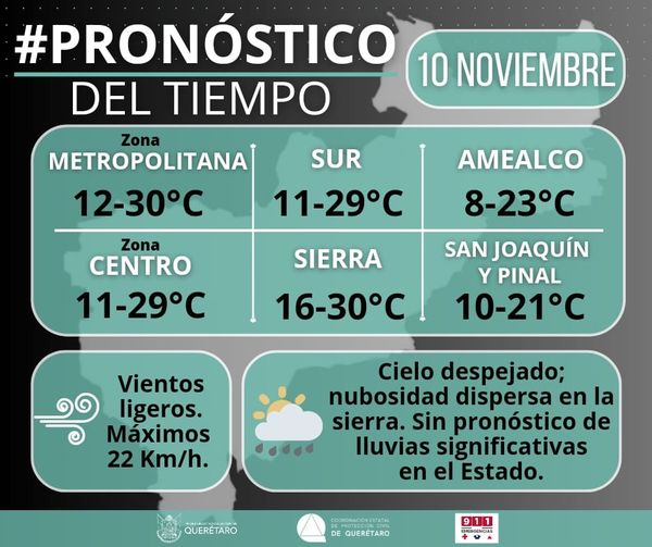 Lee más sobre el artículo 30 grados en zona metropolitana y la Sierra; 21 en San Joaquín y Pinal