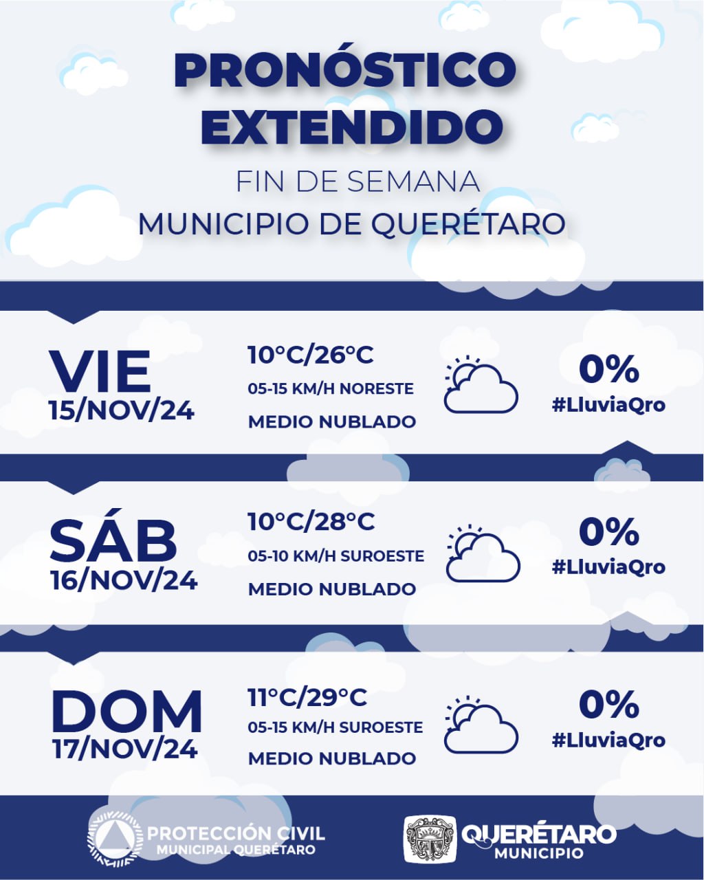 Lee más sobre el artículo Este fin de semana, en el municipio de Querétaro, habrá cielo de despejado a medio nublado ????️, sin probabilidad de lluvia.