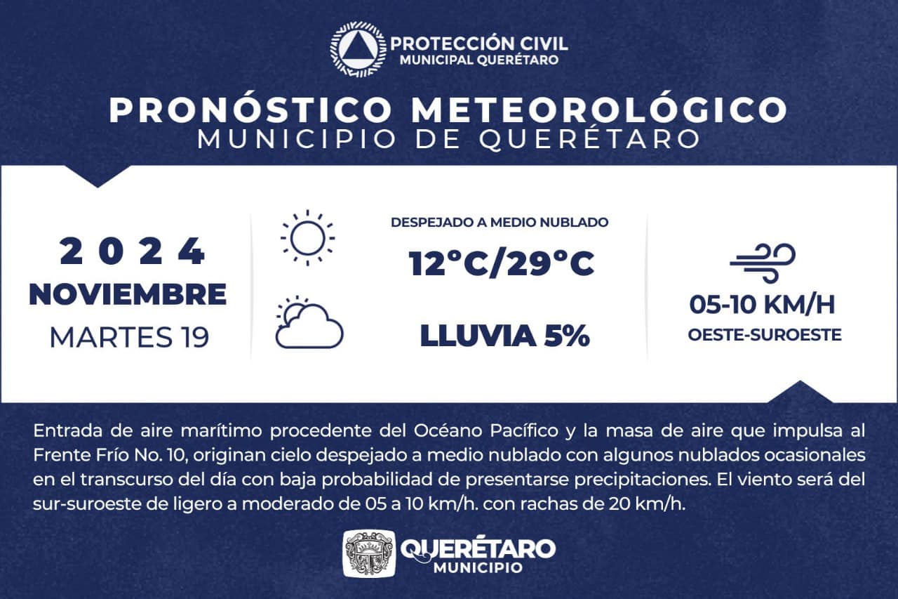 Lee más sobre el artículo Para hoy se espera cielo medio nublado ⛅️ a nublado ????️; temperatura mínima de ❄️12ºC, máxima de ☀️29ºC y vientos de 05 a 10km/h con rachas de hasta 25km/h