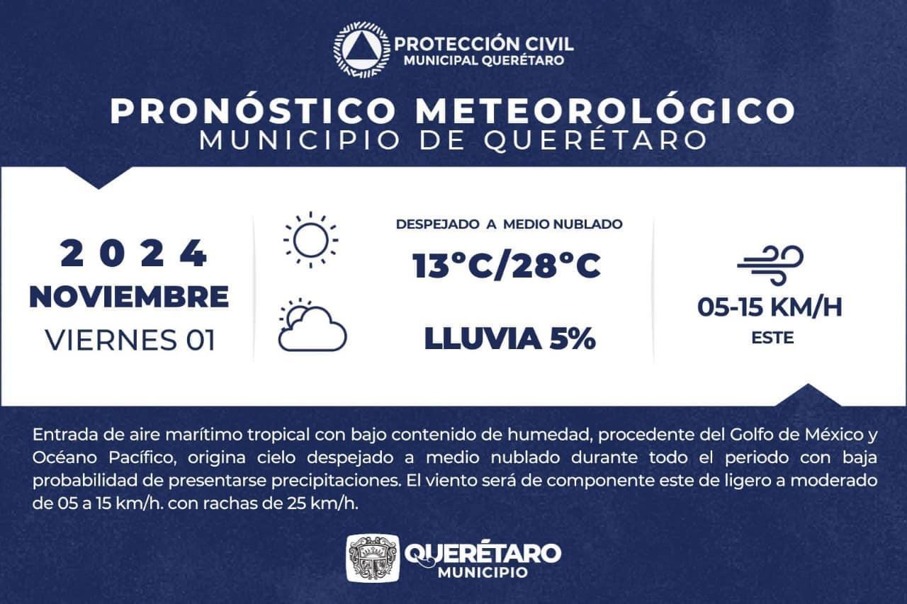 Lee más sobre el artículo Considera que se espera cielo despejado  a medio nublado ; temperatura mínima de 13ºC, máxima de 28ºC y vientos de 05 a 15km/h con rachas de hasta 25km/h. 