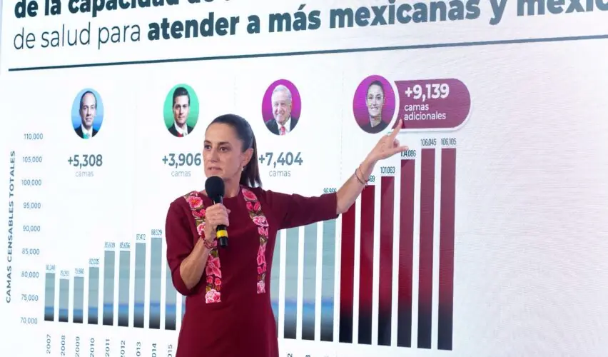 Lee más sobre el artículo Construirán 9 mil 139 camas nuevas de hospital con una inversión de 181 mmdp