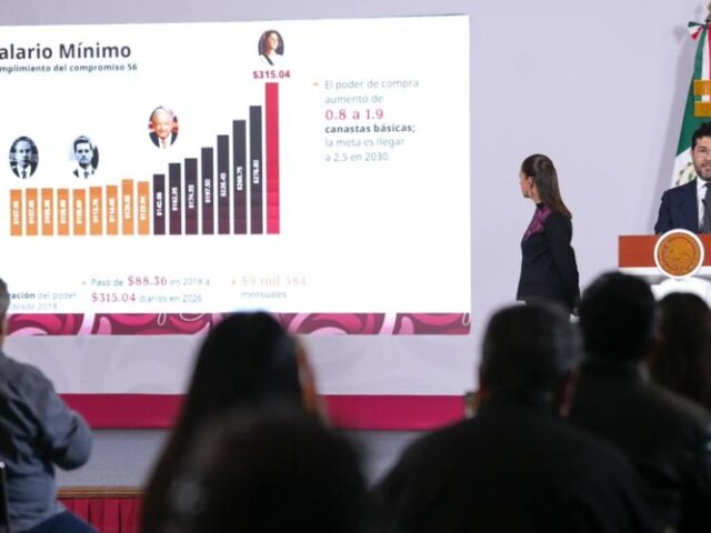 Entre agosto de 2025 y agosto de 2026, 1.3 millones de personas obtuvieron empleo: Sheinbaum