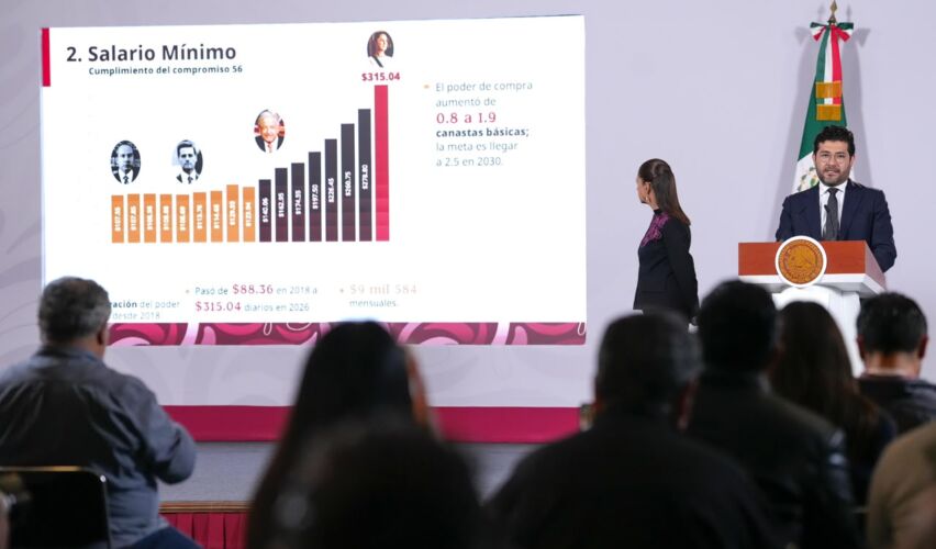 Lee más sobre el artículo Entre agosto de 2025 y agosto de 2026, 1.3 millones de personas obtuvieron empleo: Sheinbaum